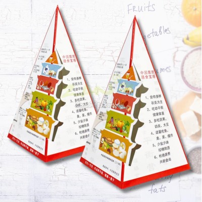 Food Pyramid Box