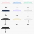 Folding Automatic Umbrella