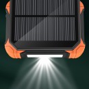 Solar Energy Portable Waist Fan