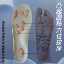 Sport Shock Absorbing Insoles