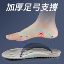 Sport Shock Absorbing Insoles