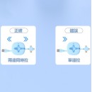 三合一充電線