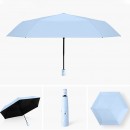 Folding Automatic Umbrella