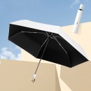 Folding Automatic Umbrella