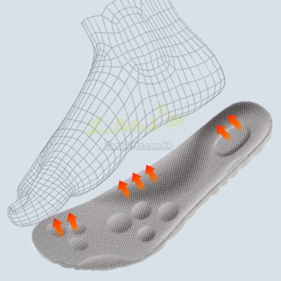 Sport Shock Absorbing Insoles