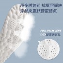 Sport Shock Absorbing Insoles