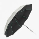 Three-folding Umbrella