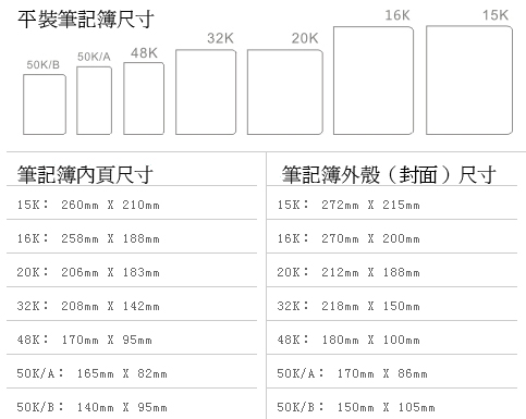 笔记簿礼品