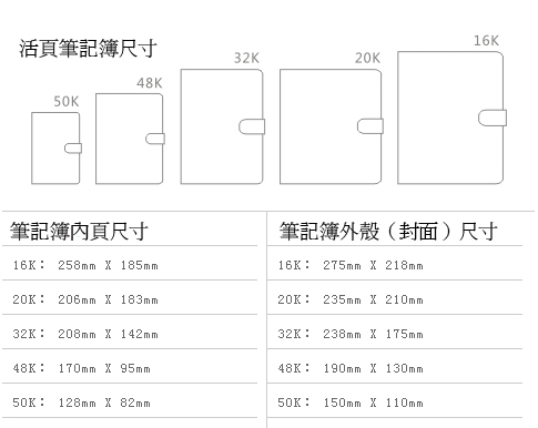 筆記簿禮品